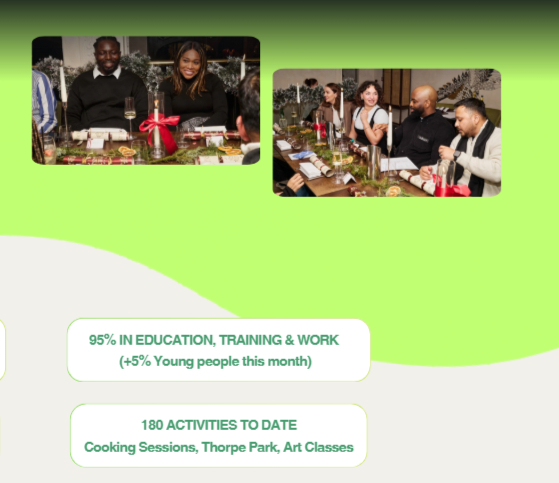 Ell Circo D'ell Fuego, Circus doen, Ysabel Jongeneelen